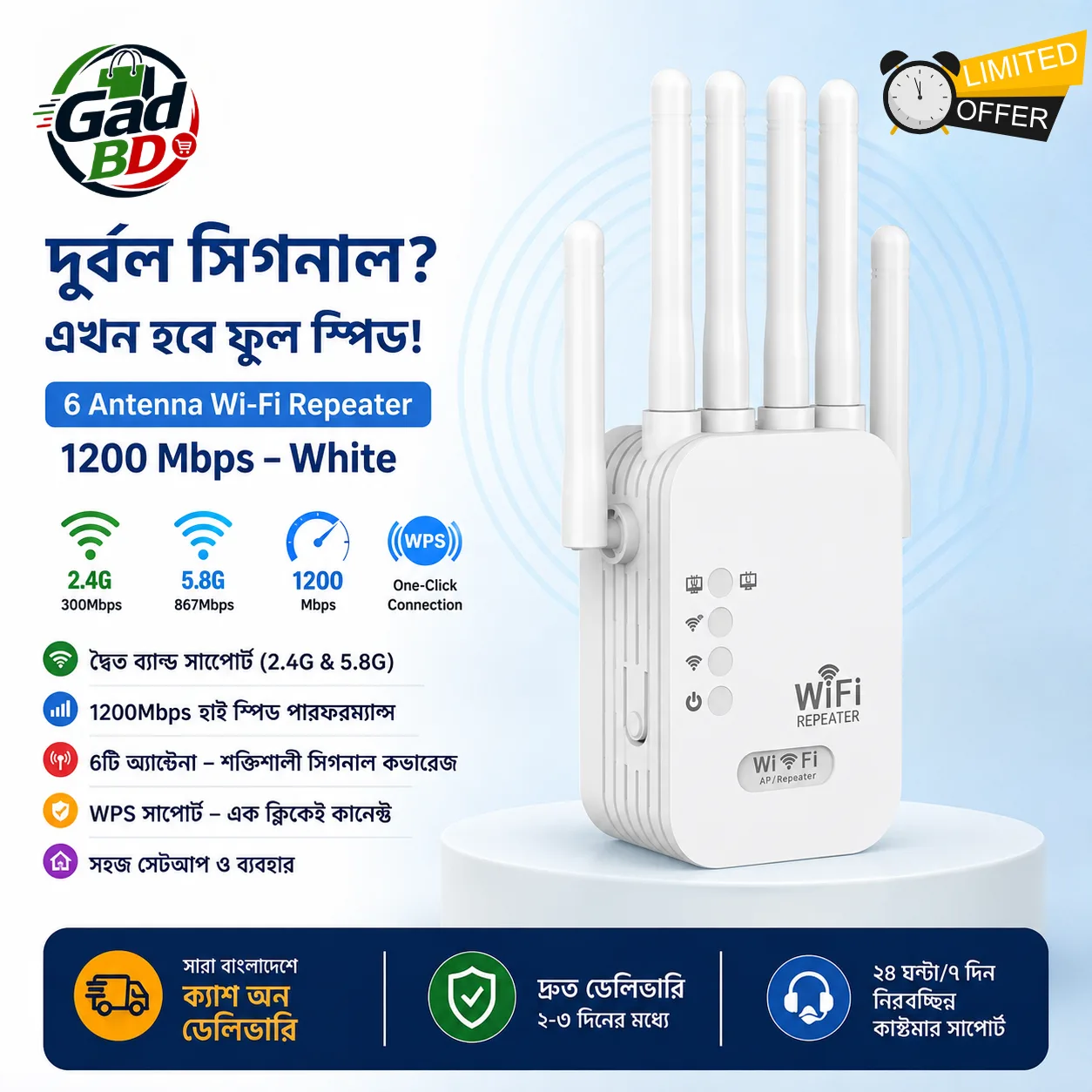 6 Antenna Wi-Fi Repeater 1200Mbps - 2.4GHz এবং 5GHz Dual Band Gigabit Ethernet Ports, WiFi 6 Extender