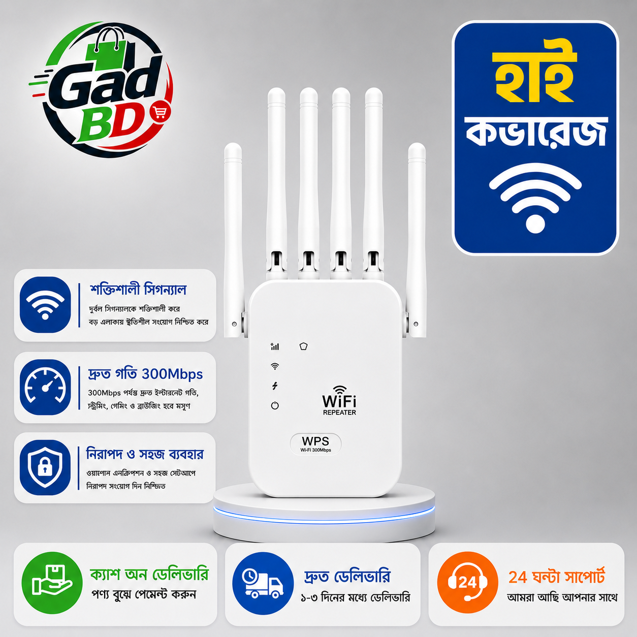 6 Antenna Wi-Fi Repeater 300Mbps Wireless Range Extender Signal Booster - White