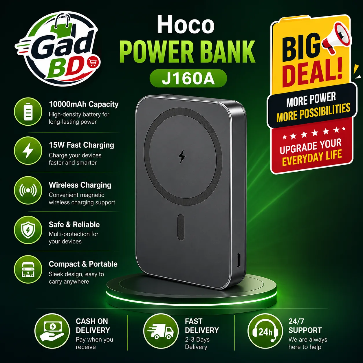 Hoco J160A 10000mAh Magnetic Wireless Power Bank with PD20W Fast Charging & Type-C Output
