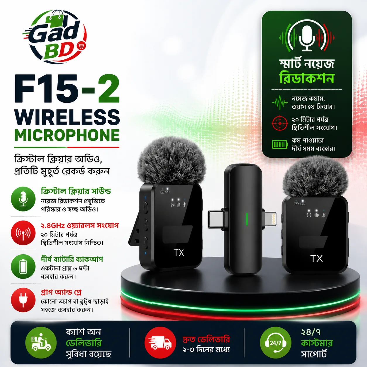 F15-2 Wireless Microphone Dual Mic System with Noise Reduction & Clear Audio Recording